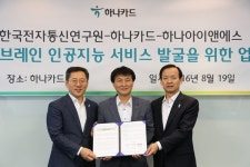 하나카드-하나아이앤에스-ETRI, 인공지능 서비스 관련 업무협약 체결