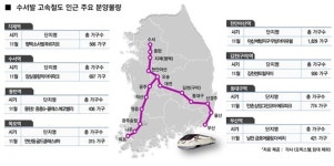 SRT 12월 개통…지제·수서 등 역 인근 분양 아파트 오름세