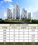 특공 32% 소진…래미안 신반포 리오센트, 1순위 인기  주택형은?