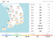 전국 미세먼지 '나쁨' 수준…경기 북부 주의보 발령 "서울은?"