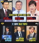 '썰전' 유시민·박형준 