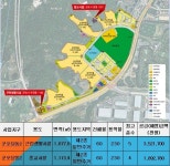 LH, 군포당동2지구 근린생활시설·종교시설용지 공급