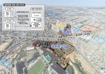 LH, 구역결합 모델 주거환경개선사업 본격 추진