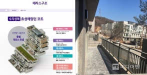 [단독]용인 수지성복 효성해링턴코트 입주 앞두고 시끌