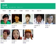 런닝맨 멤버 포털사이트 프로필 진짜 변경, 못생긴 형 유재석·중기 친구 이광수 등 