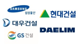 대형건설사 1분기 성적표 적신호...주택시장 침체·해외수주 감소