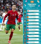 호날두, 유로2020 조별리그 최고 선수…UEFA 선정 판타지팀 베스트11 최고점