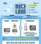 20일부터 바다 내비게이션 보급…50% 비용 지원