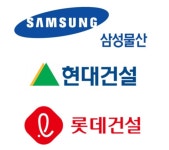 울산 최대어 중구B-04 재개발…삼성물산vs현대건설vs롯데건설 3파전?