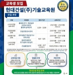 현대건설 기술교육원, 2023년 상반기 교육생 269명 모집