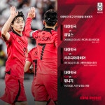한국 축구대표팀, 9월 사우디아라비아-10월 튀니지와 A매치 확정