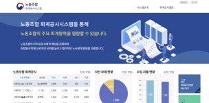 노조 회계공시, 강제인가 자율인가… 고용부 국민 알 권리 보장