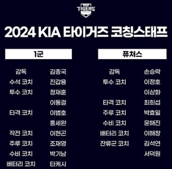 KIA, 코칭스태프 보직 확정…타케시 코치 6년만에 복귀, 정재훈·이동걸 투수코치 등