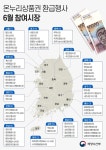 전국 45개 마트·온라인몰 ‘대한민국 수산대전-여름맞이 특별전’ 개최