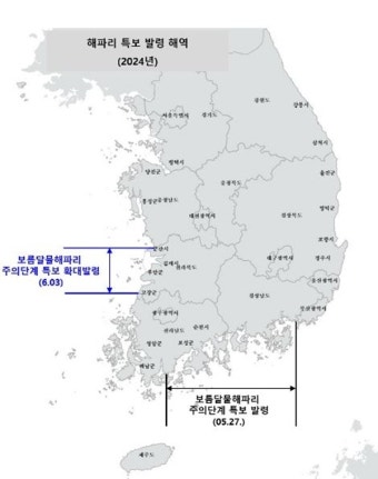 전북해역 보름달물해파리 주의단계 특보 확대 발령