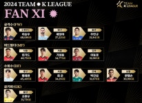 토트넘과 맞붙는 팀 K리그 '팬 일레븐' 명단 발표…이승우-린가드, 최다득표 1-2위로 선발