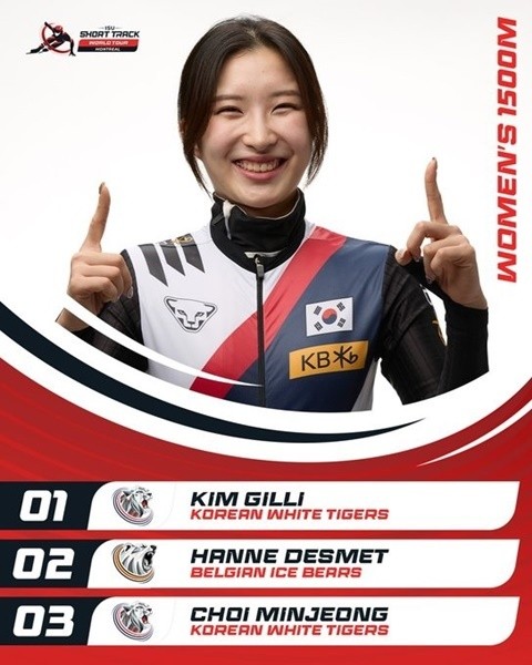 김길리, 쇼트트랹 월드투어 1000m서 역전 우승으로 금메달 획득!