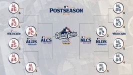 MLB 포스트시즌 일정 발표…10월 1일 가을야구 시작, 월드시리즈는 10월 25일 개막