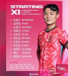 [한국, 가나전 선발] 손흥민·이강인·김민재 외 8명 새 라인업…오현규·권혁규·송범근 출격