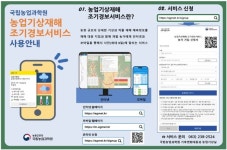 농업 기상재해 정보 서비스…전국 ‘농장 단위’로 확대