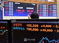 장중 5000 찍은 코스피, 소폭 하락해 4950선 마감