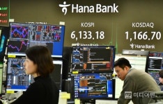 원달러 환율 장중 1500원 돌파…2009년 이후 처음