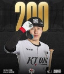 KT 최원준 200안타 선착, KBO 역대 3번째이자 국내 선수론 서건창 이후 12년 만