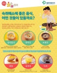 음주 후 두통 원인, 술 빨리 깨는 법은?