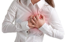 생리 직전에 따끔한 가슴통증, ‘유방통’ 원인과 관리법