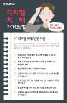 진짜 치매인가 싶을 때... 기억력을 유지하는 7가지 방법