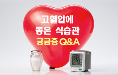 고혈압에 좋은 식습관, 필수 상식 6가지