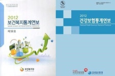 사라진 동네의원 729곳…보건의료통계의 신기한 마법?