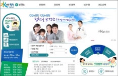 합천군보건소가 성분명 처방 사업? 알고 봤더니…