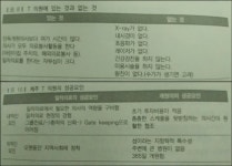 제주 탑동365일의원이 바람직한 일차의료 사례로 꼽힌 이유는?