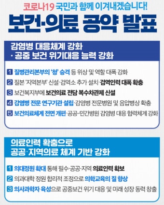 거대 공룡여당 탄생...의대정원 확대·공공의대 설립 힘 실린다