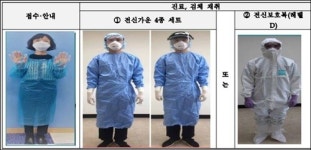 정부, 선별진료소에 에어컨 설치비 즉시 지원키로
