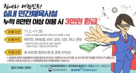 실내체육시설 8만원 이상 결제시 3만원 환급...소비할인권 배포