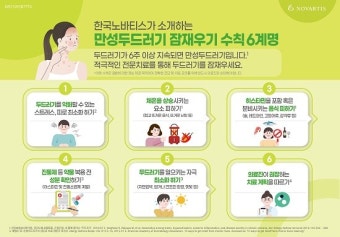 한국노바티스, '만성두드러기 잠재우기 수칙' 6계명 발표