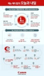 캐논 메디칼시스템즈 코리아, 출범 5주년 혁신 기술 조명