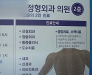 강릉 정형외과의원 집단감염, 동일 감염원에 의한 전파 추정