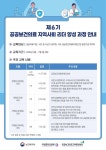 국립중앙의료원, 공공보건의료 지역사회 리더 양성 과정 모집
