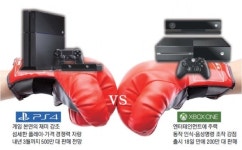 비디오게임기 시장 부활하나