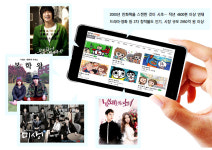 만화, 미디어 타고 완생으로