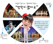 ‘모글리’ 만나고…‘절대피리’ 찾고…“방학이 짧아요”