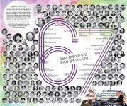 플랫폼 고도화·뉴미디어 강화 국방 신뢰 제고 선봉에 선다