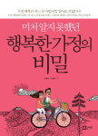 존중·배려·소통·돈…부부 갈등 어떻게 극복할까