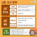 [카드뉴스]편의점 햄버거 제품별 영양성분 함량 차이 커