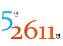 그들의 또 다른 이름은 ‘희망·평화’
