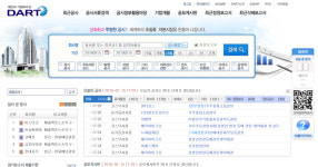 나를 알고 기업을 알면 '백전백승'