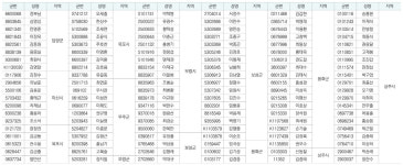 국방일보, 무공훈장 찾아주기 국민 참여 캠페인